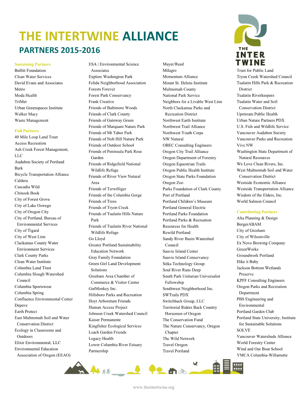 The Intertwine Alliance Partners 2015-2016