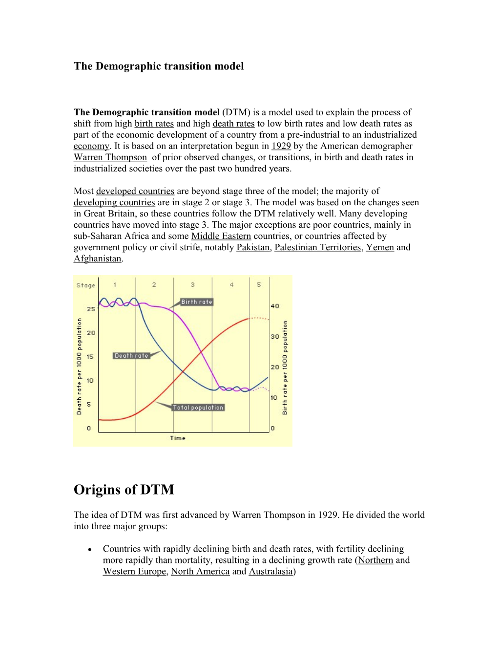 The Demographic Transition Model