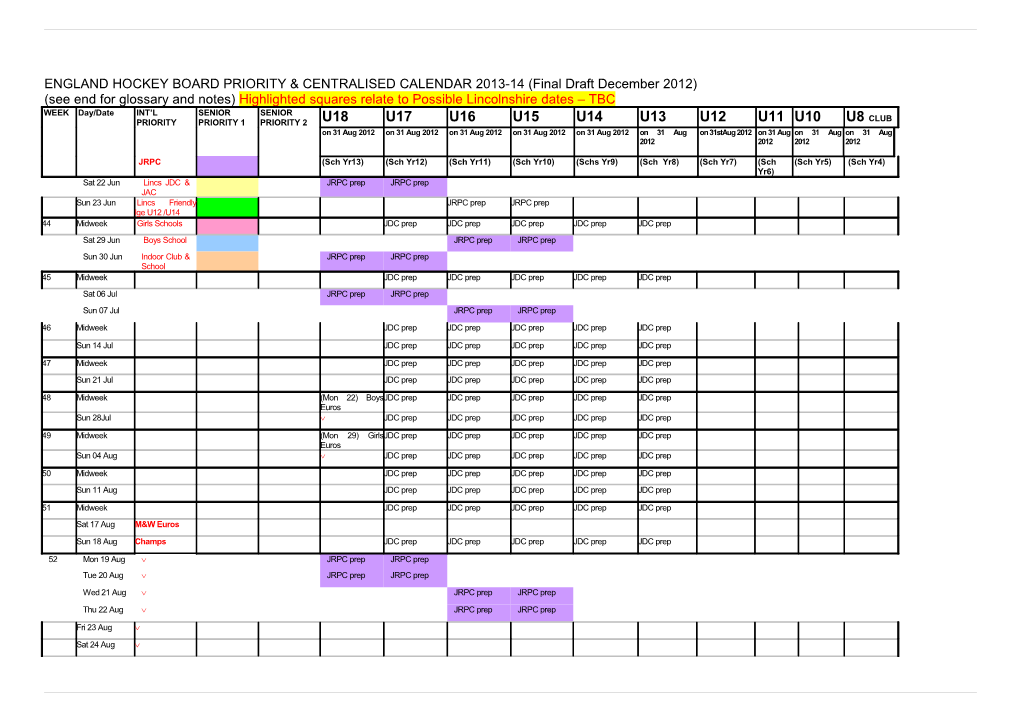 ENGLAND HOCKEY BOARD PRIORITY & CENTRALISED CALENDAR 2013-14 (Final Draft December 2012)
