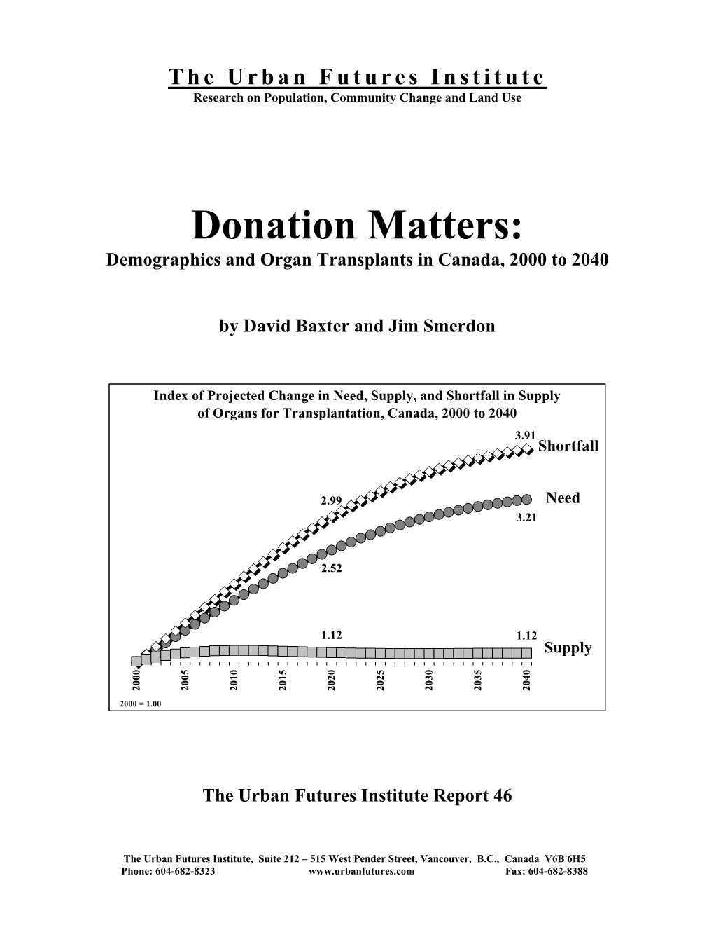 Report 46 Donation Matters