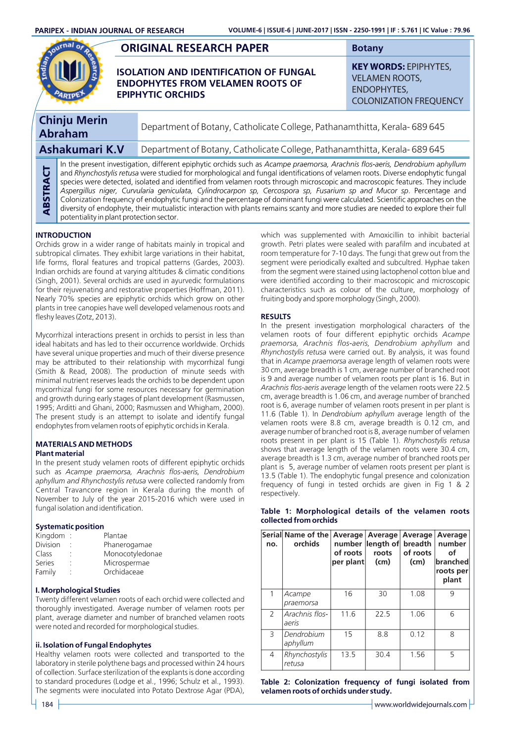 ORIGINAL RESEARCH PAPER Chinju Merin Abraham Ashakumari