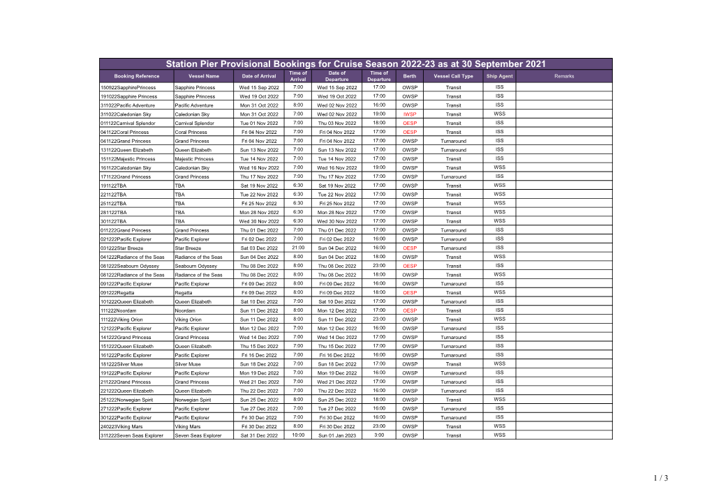 Cruise Shipping Schedule 2023-24 Season