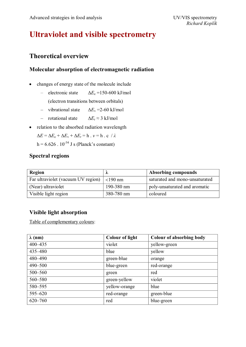 Ultraviolet and Visible Spectrometry