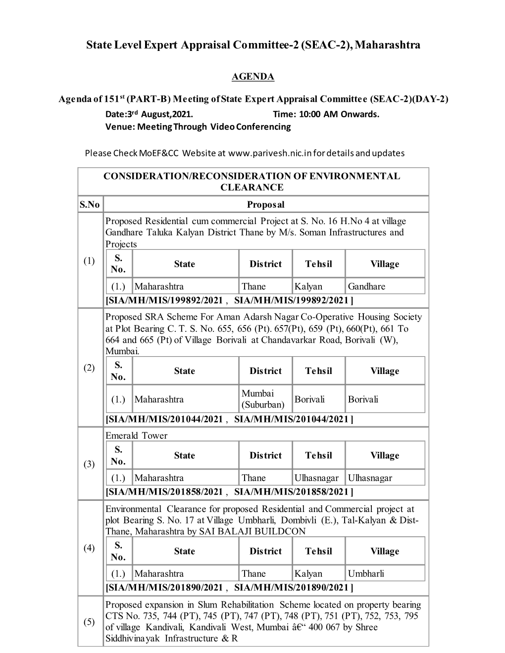State Level Expert Appraisal Committee-2 (SEAC-2), Maharashtra