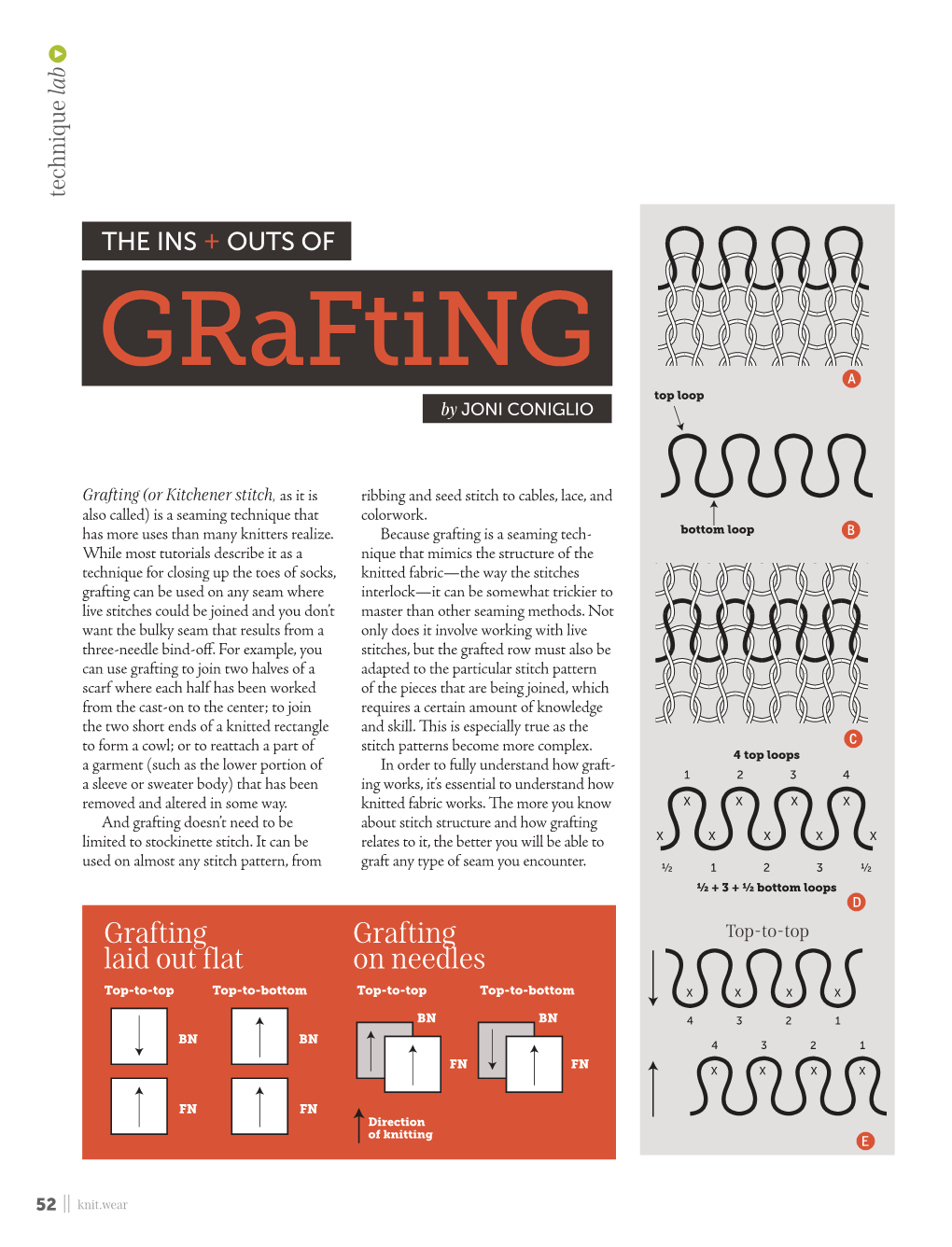 Grafting a Top Loop by Joni Coniglio