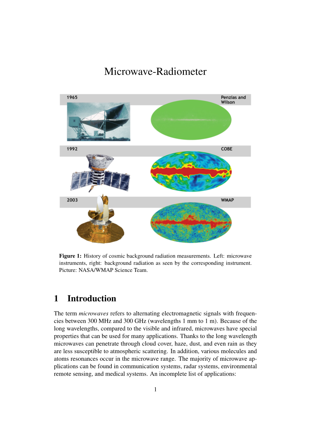 Microwave-Radiometer