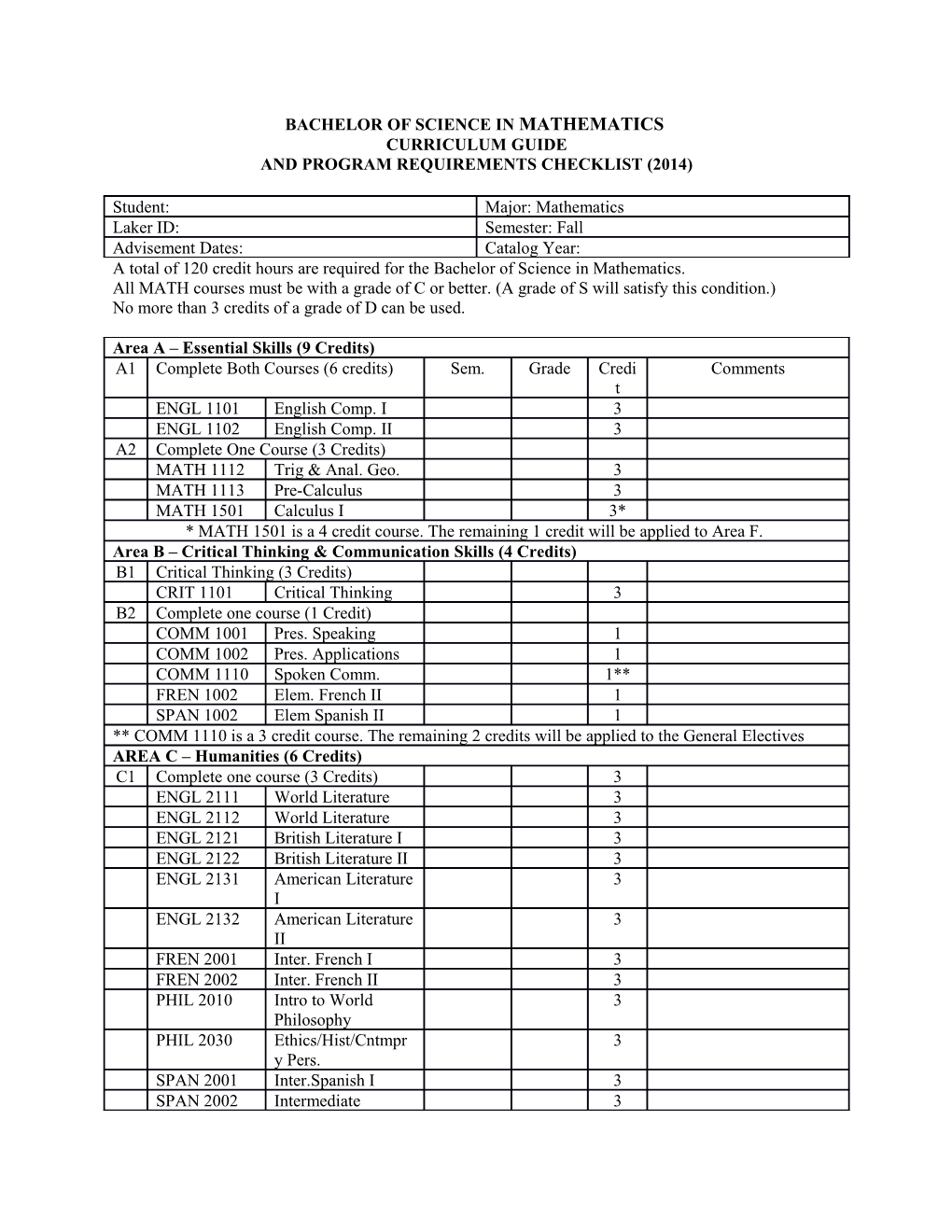 Curriculum Guide and Program Requirements Checklist (2014)