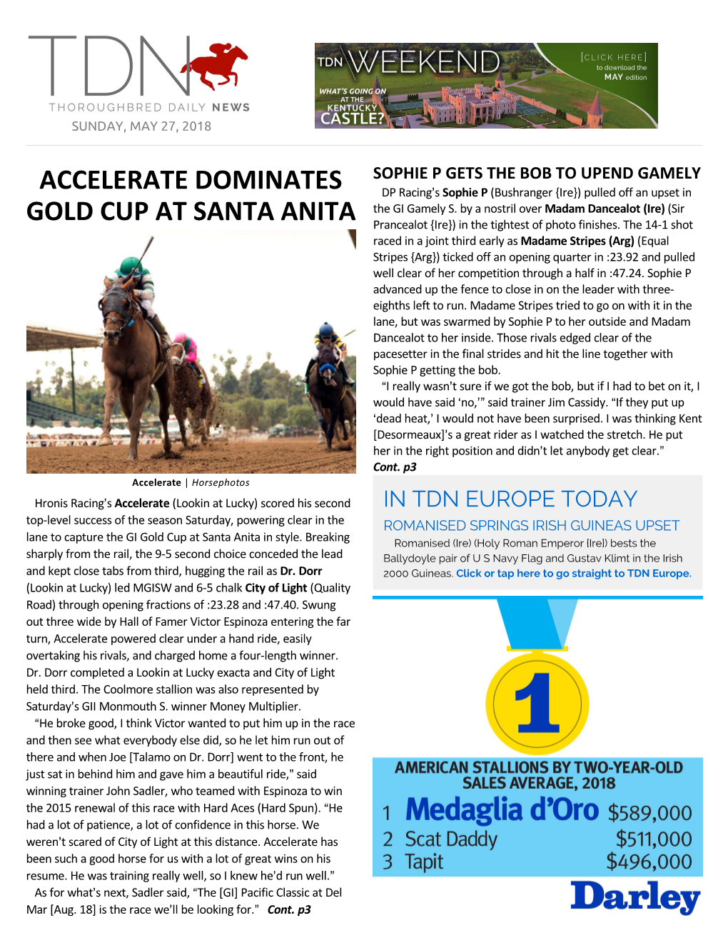 Accelerate Dominates Gold Cup at Santa Anita Cont