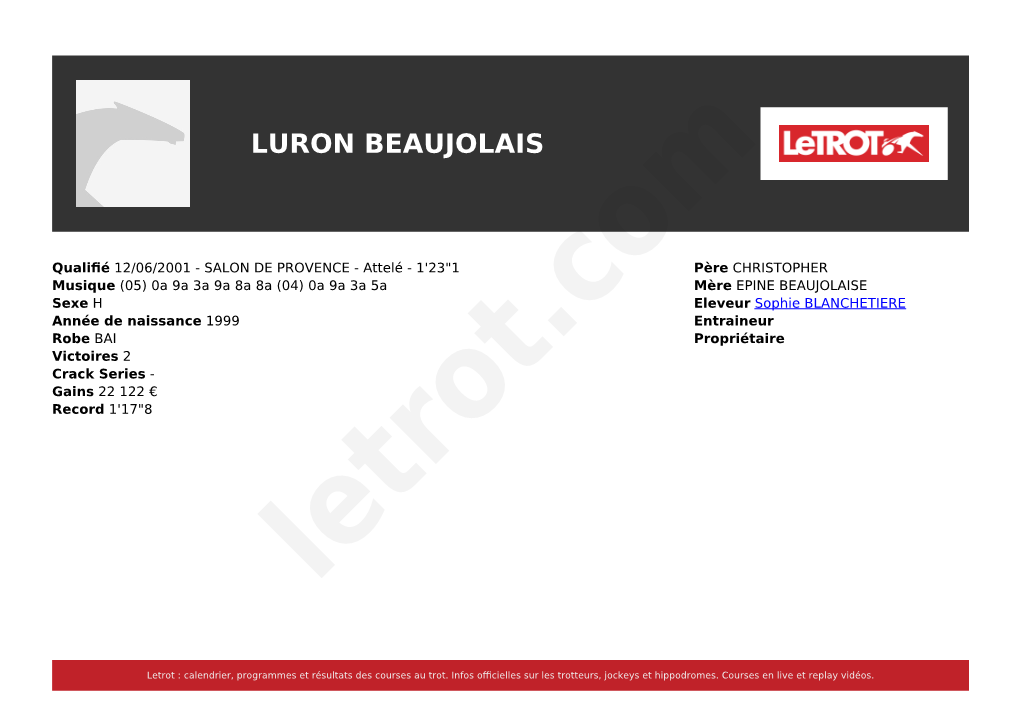 Luron Beaujolais