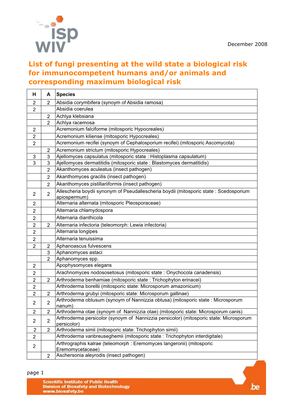 List of Fungi Presenting at the Wild State a Biological Risk for Immunocompetent Humans And/Or Animals and Corresponding Maximum Biological Risk