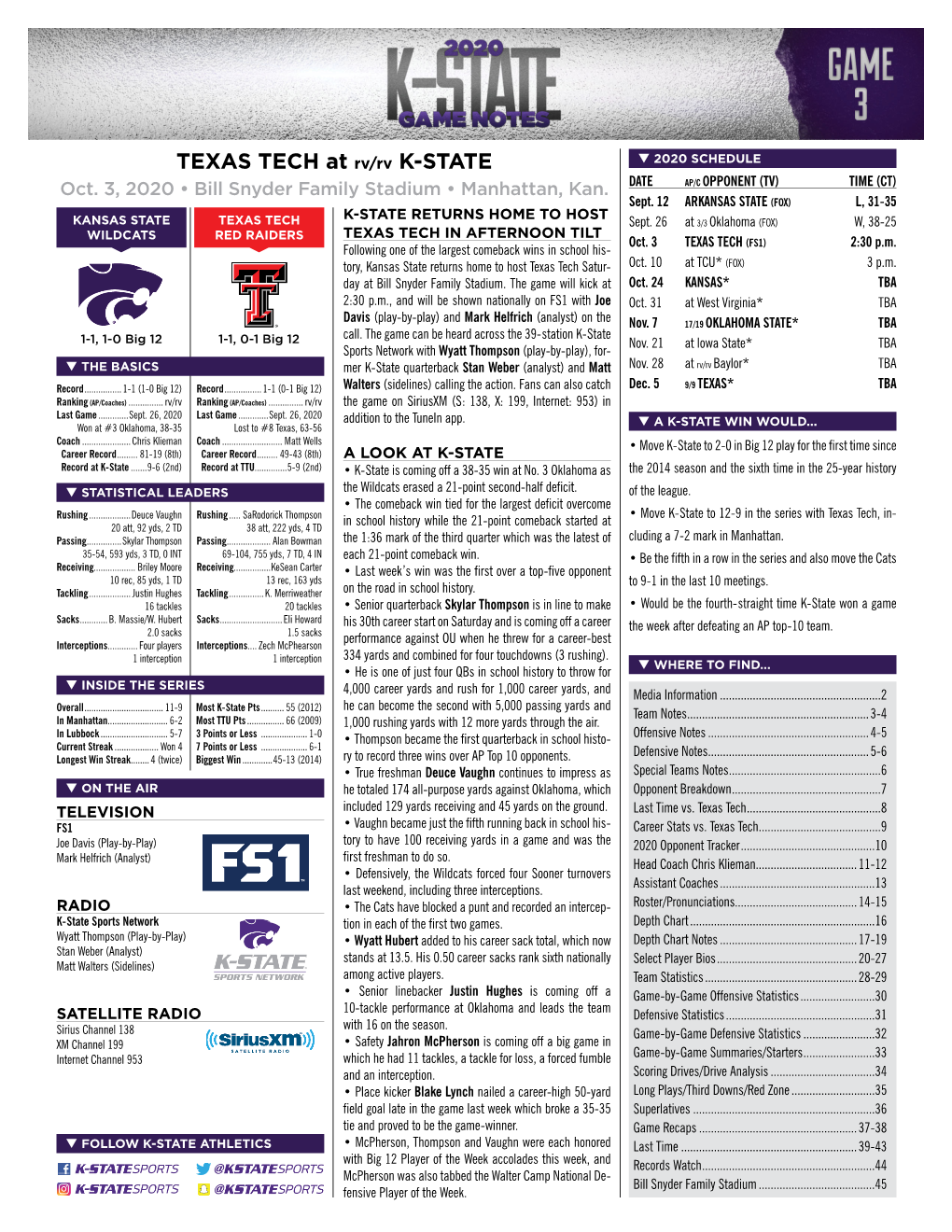 Kansas State Game Notes