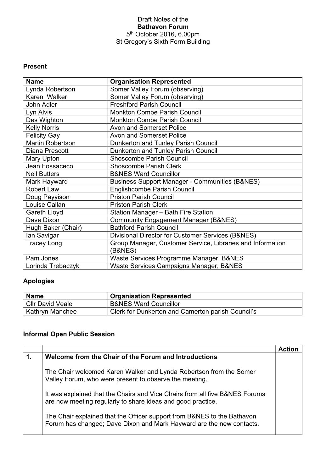 Draft Notes of the Bathavon Forum 5Th October 2016, 6.00Pm St Gregory's Sixth Form Building Present Name Organisation Represen