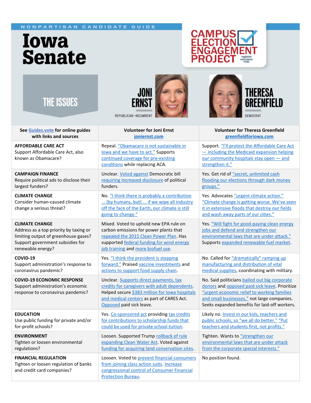 Iowa Senate Guide
