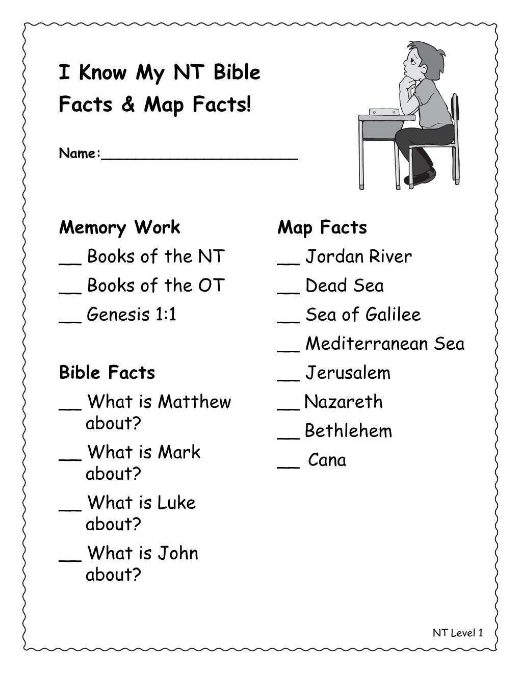 I Know My NT Bible Facts & Map Facts!