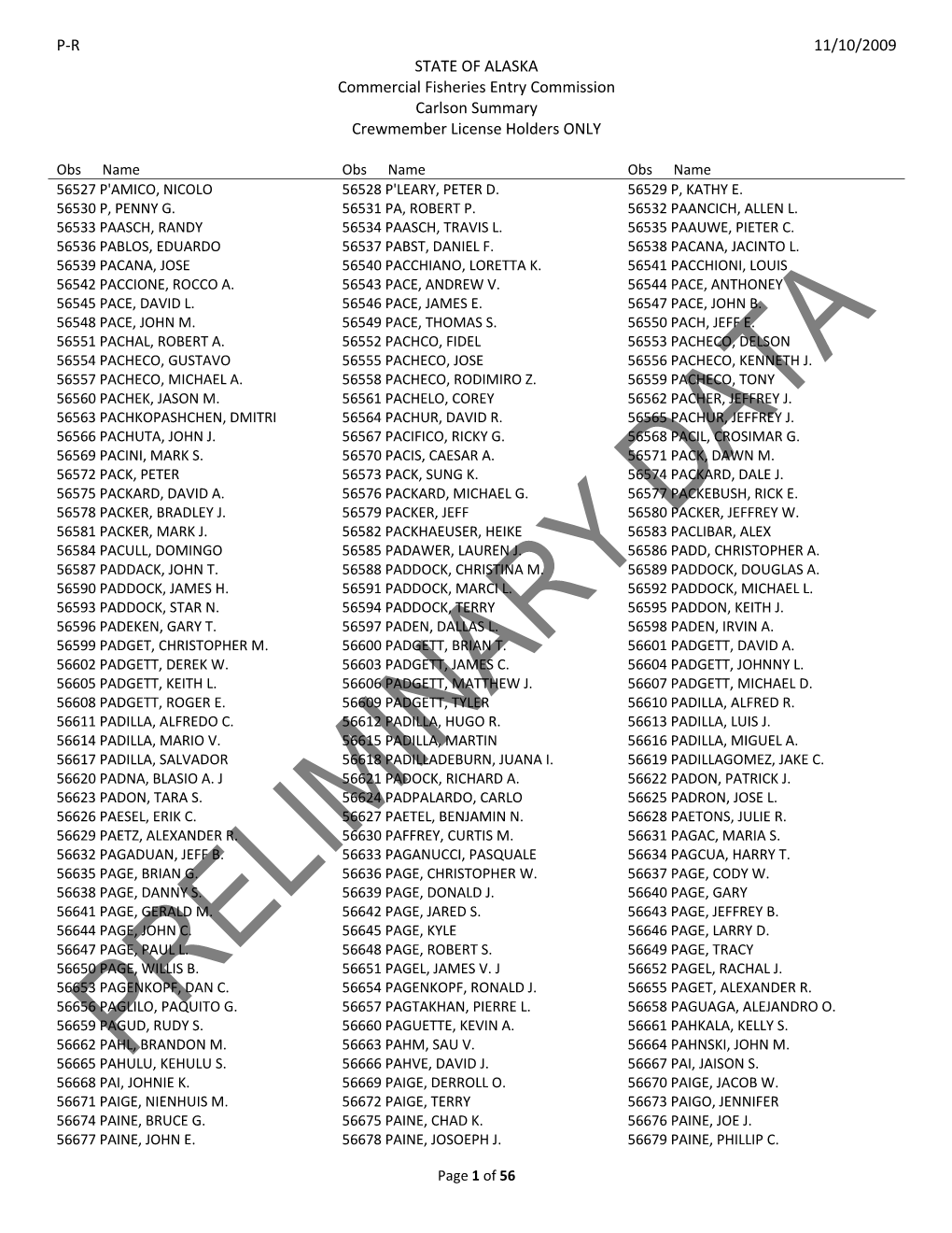 P-R 11/10/2009 STATE of ALASKA Commercial Fisheries Entry Commission Carlson Summary Crewmember License Holders ONLY