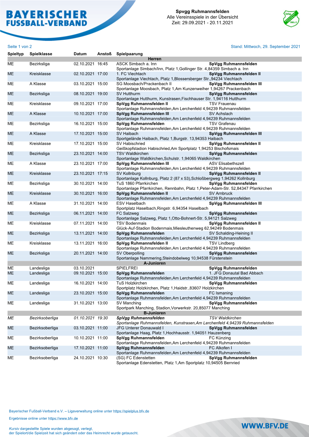 Spvgg Ruhmannsfelden Alle Vereinsspiele in Der Übersicht Zeit: 29.09.2021 - 20.11.2021