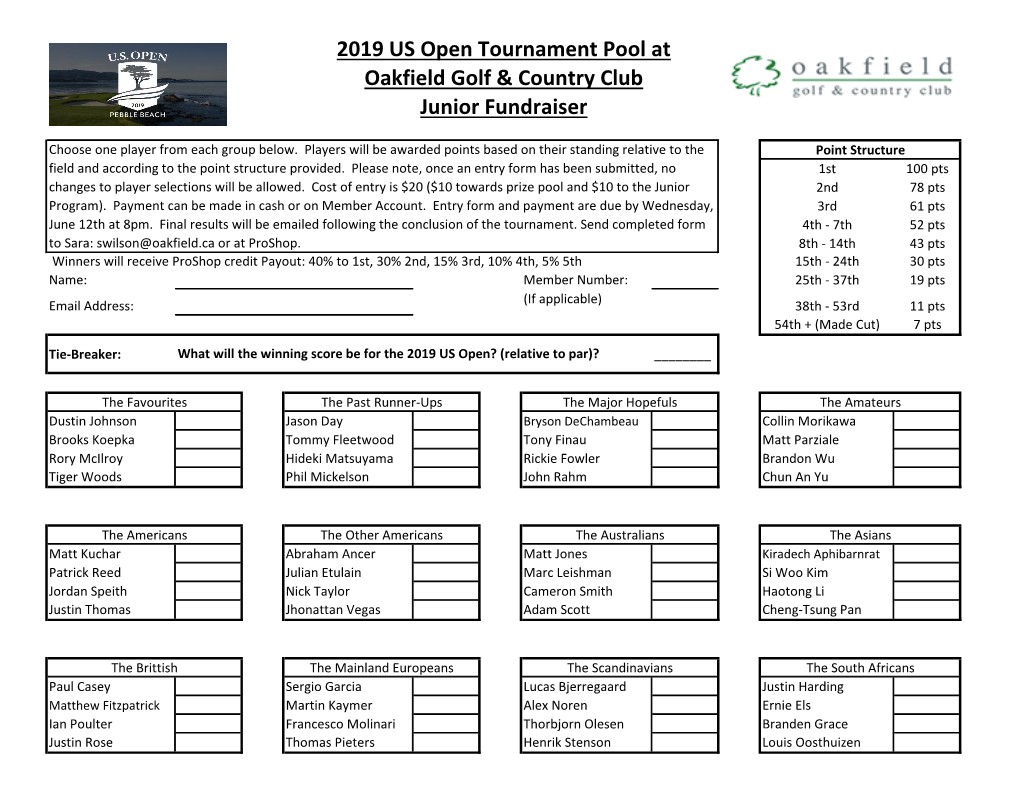 Oakfield Golf & Country Club Junior Fundraiser 2019 US Open