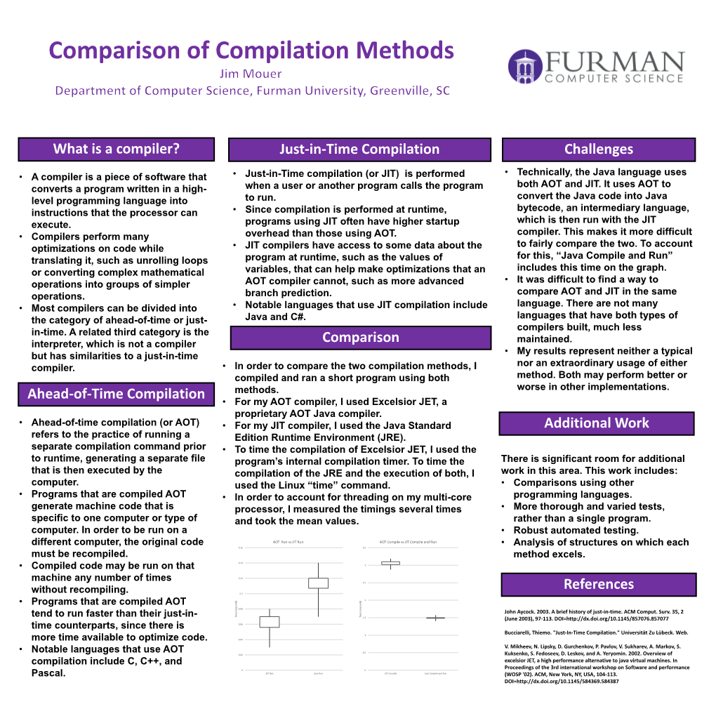 Comparison of Compilation Methods