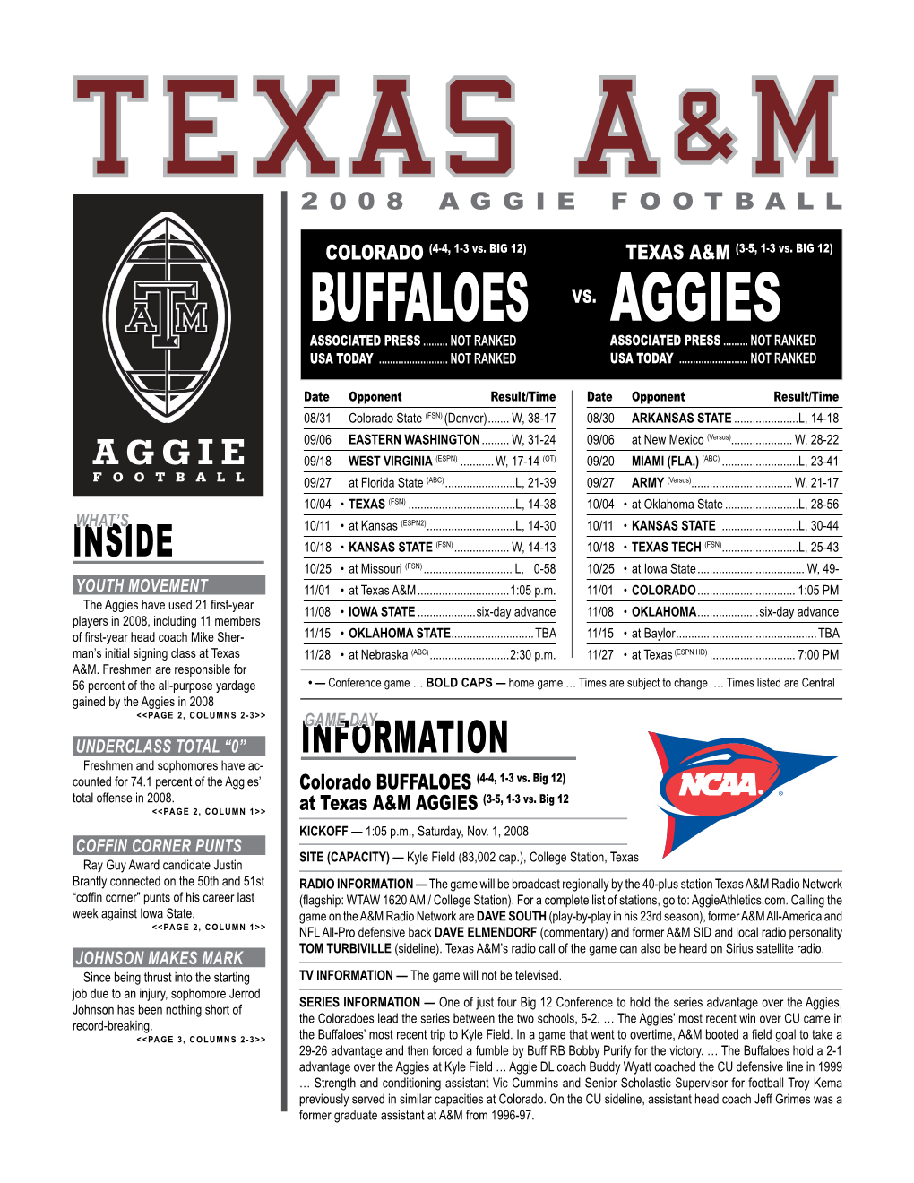 Buffaloes Aggies