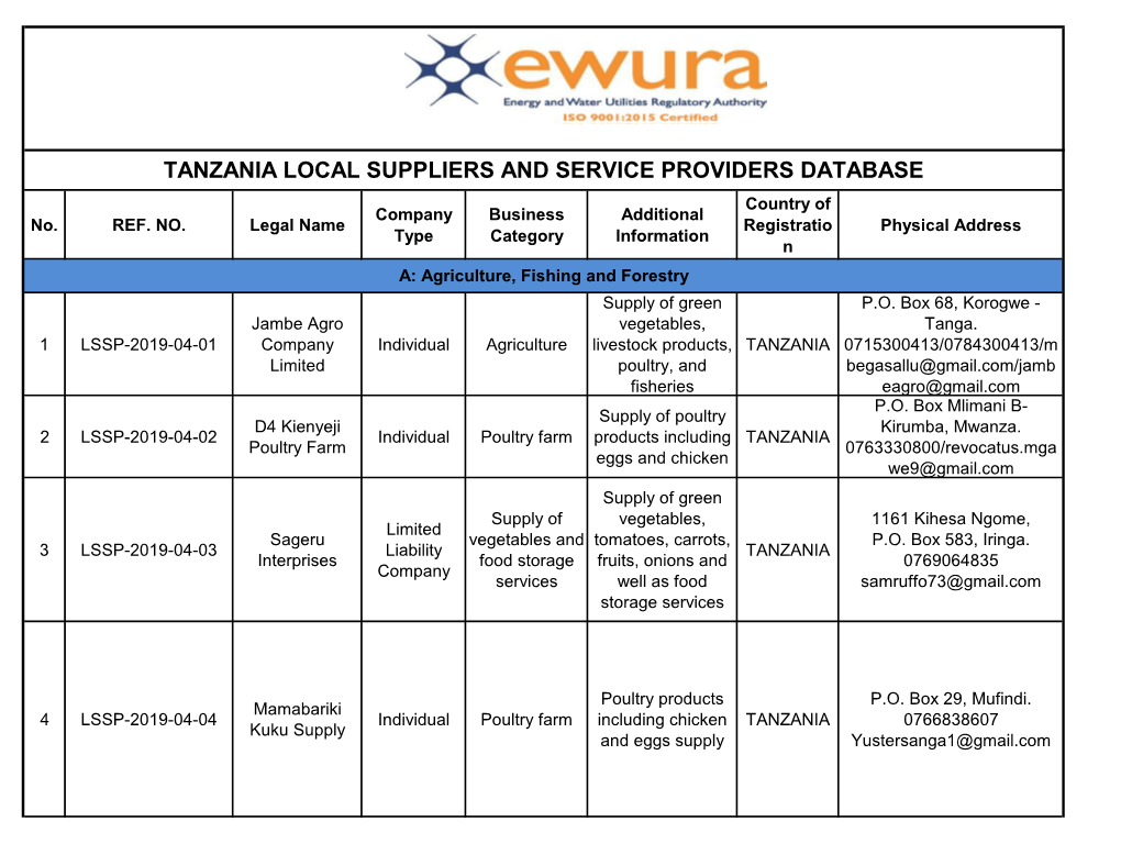 TANZANIA LOCAL SUPPLIERS and SERVICE PROVIDERS DATABASE Country of Company Business Additional No