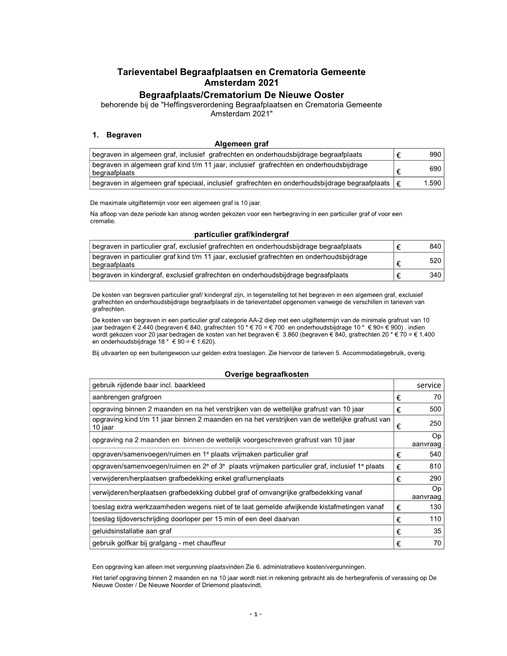 Tarieventabel Begraafplaatsen En Crematoria Gemeente Amsterdam 2021 Begraafplaats/Crematorium De Nieuwe Ooster