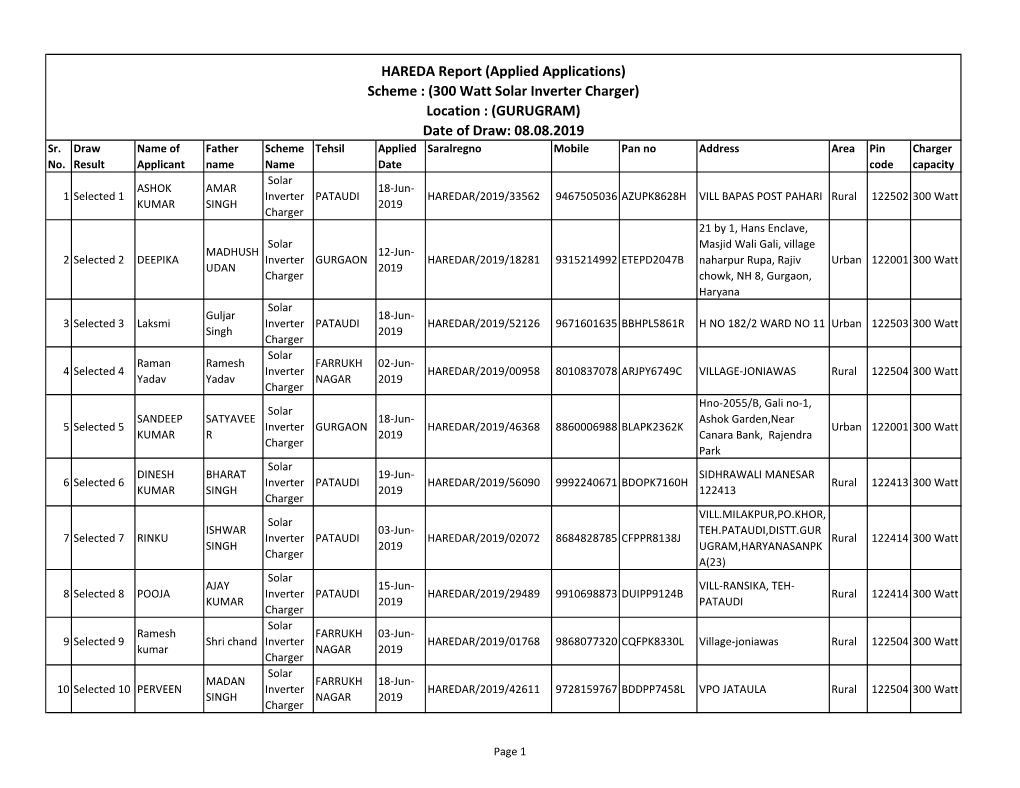 Untitled Spreadsheet