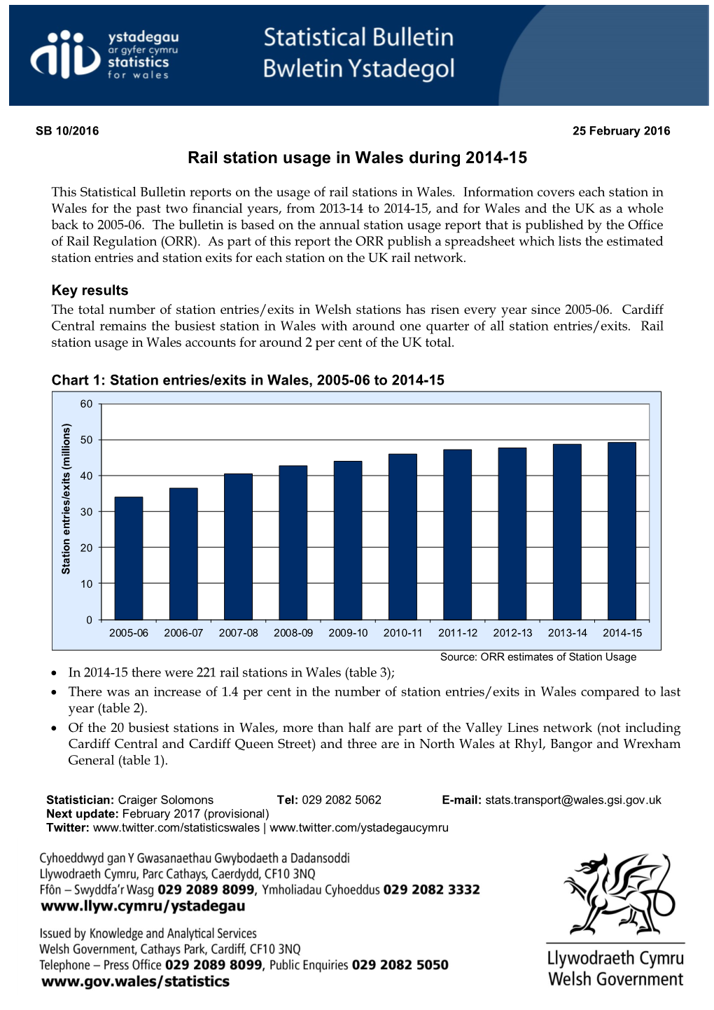 Rail Station Usage in Wales During 2014-15