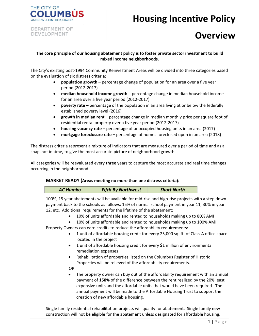 Housing Incentive Policy Overview