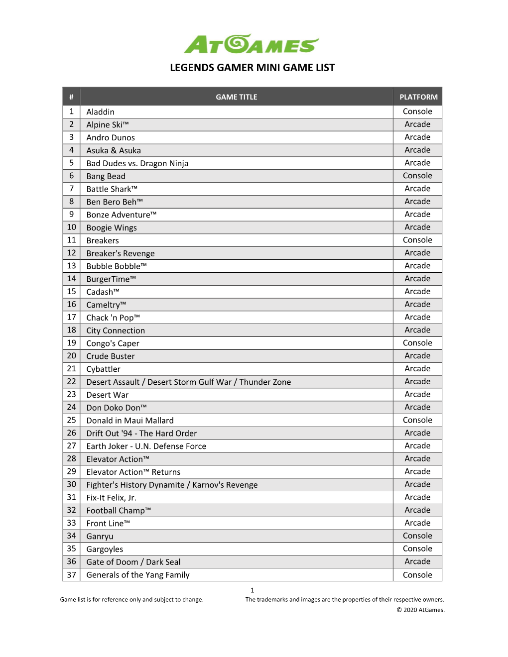 Legends Gamer Mini Game List