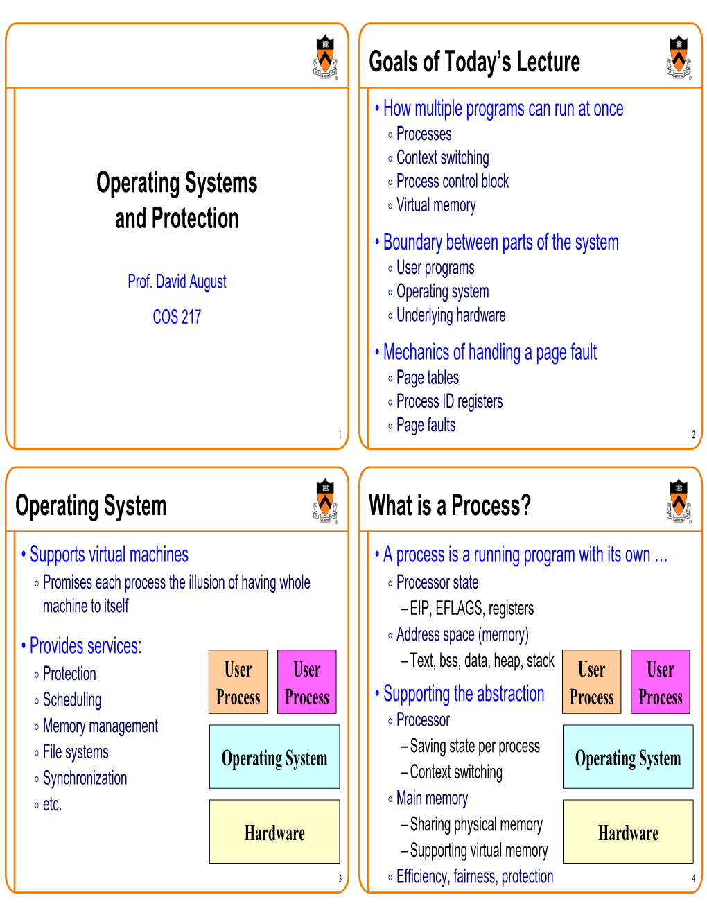 Operating Systems and Protection Goals of Today's Lecture Operating