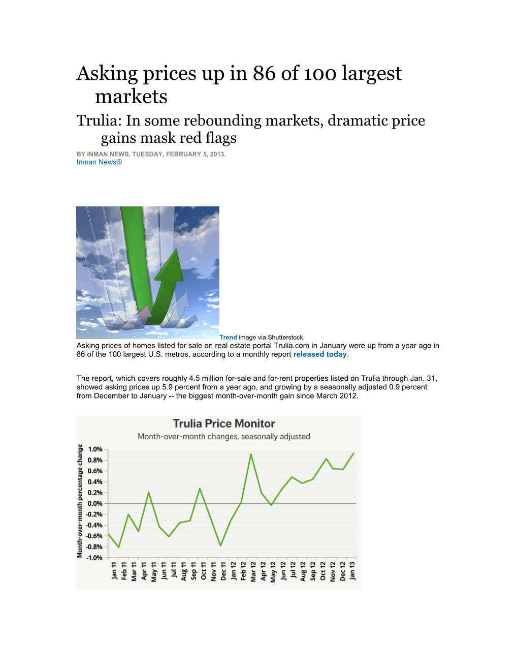 Asking Prices up in 86 of 100 Largest Markets