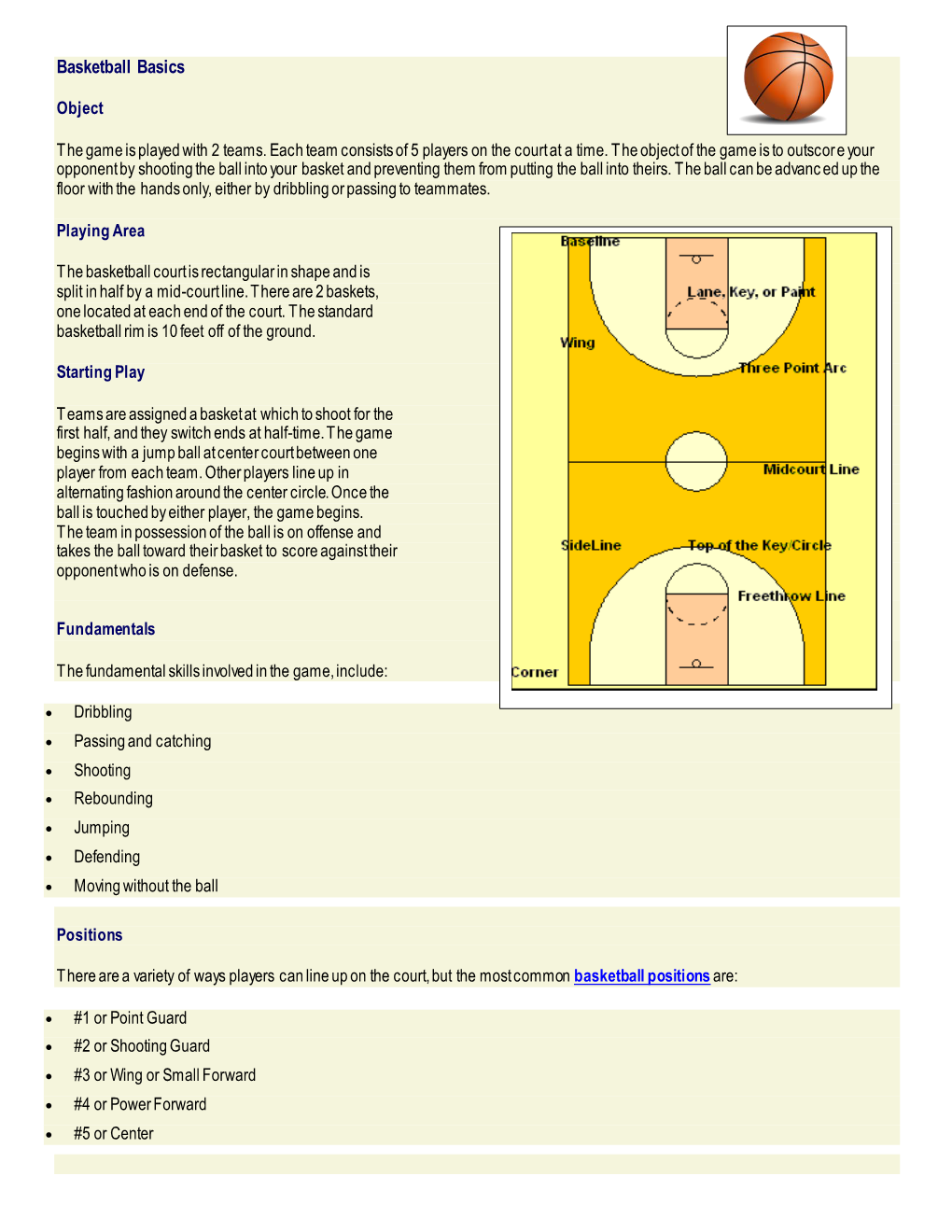 Basketball Basic Rules.Pdf