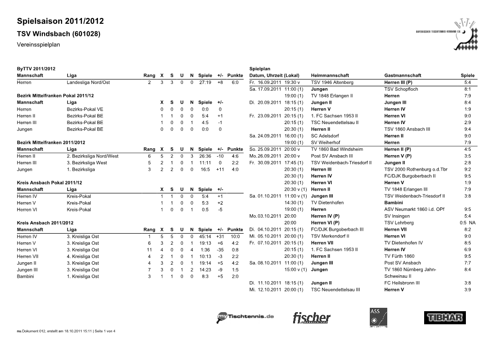 Spielsaison 2011/2012 TSV Windsbach (601028) Vereinsspielplan