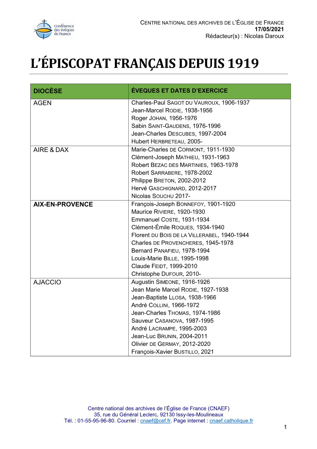 La Liste De L'épiscopat Français Depuis Le Début Du XX