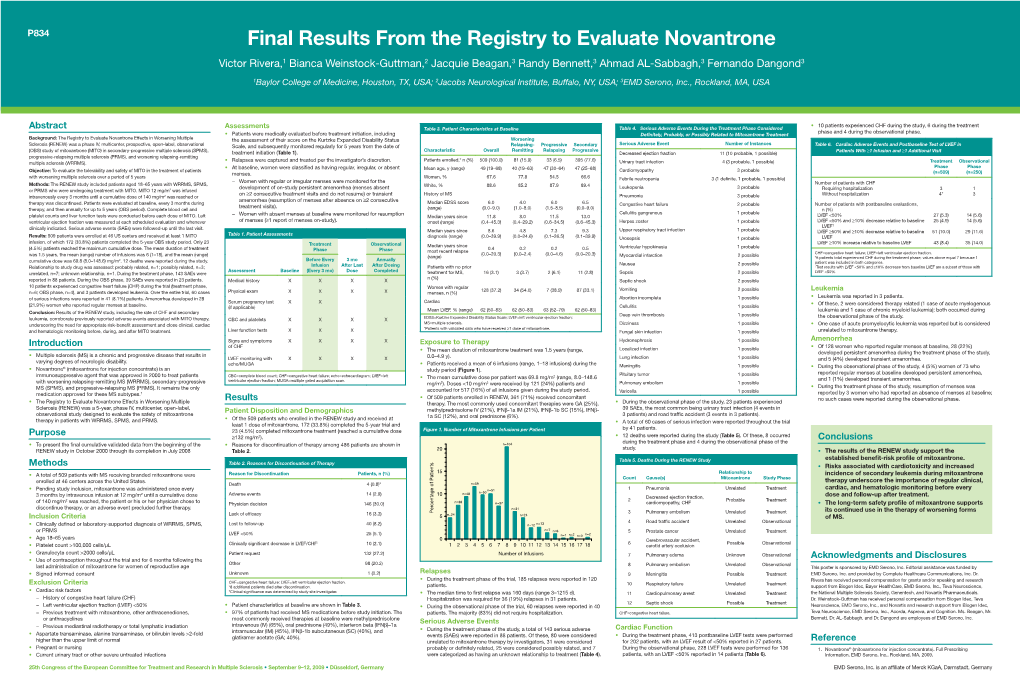 Final Results from the Registry to Evaluate Novantrone Effects In