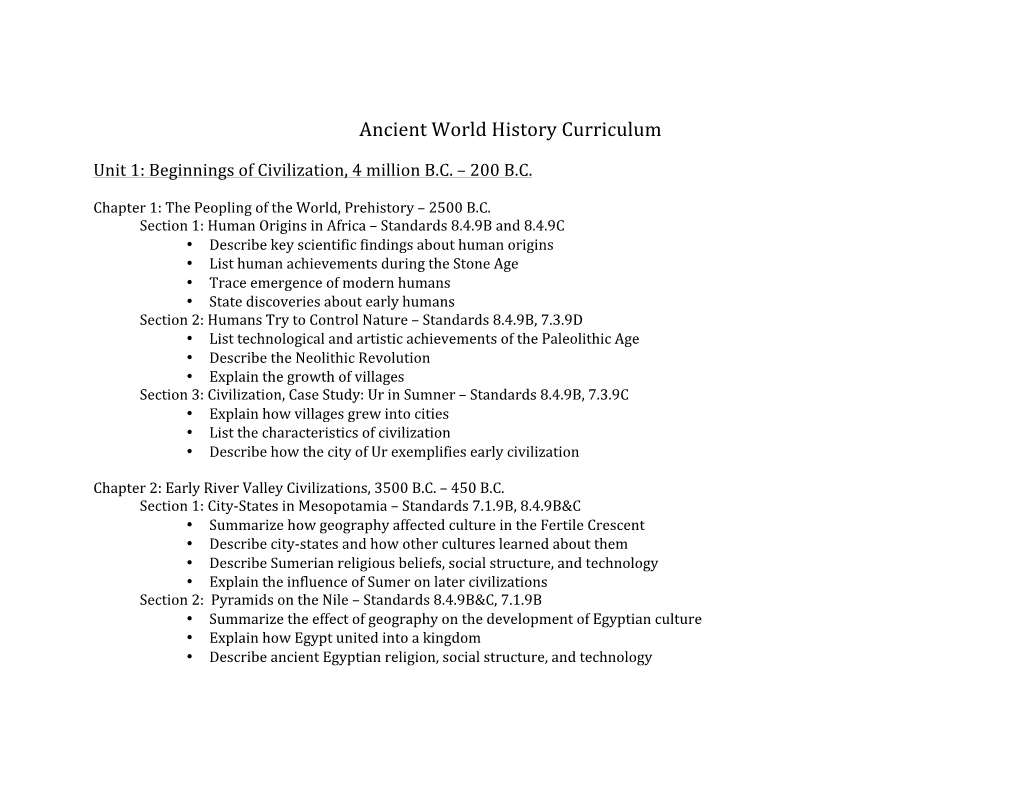 Ancient World History Curriculum