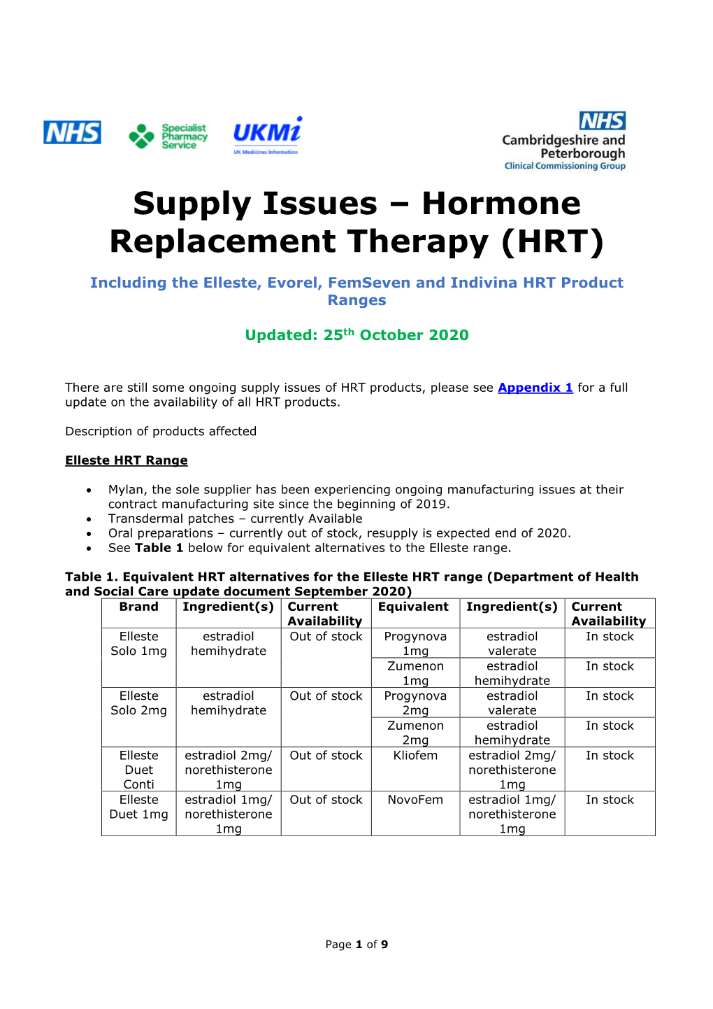 Supply Issues – Hormone Replacement Therapy (HRT)