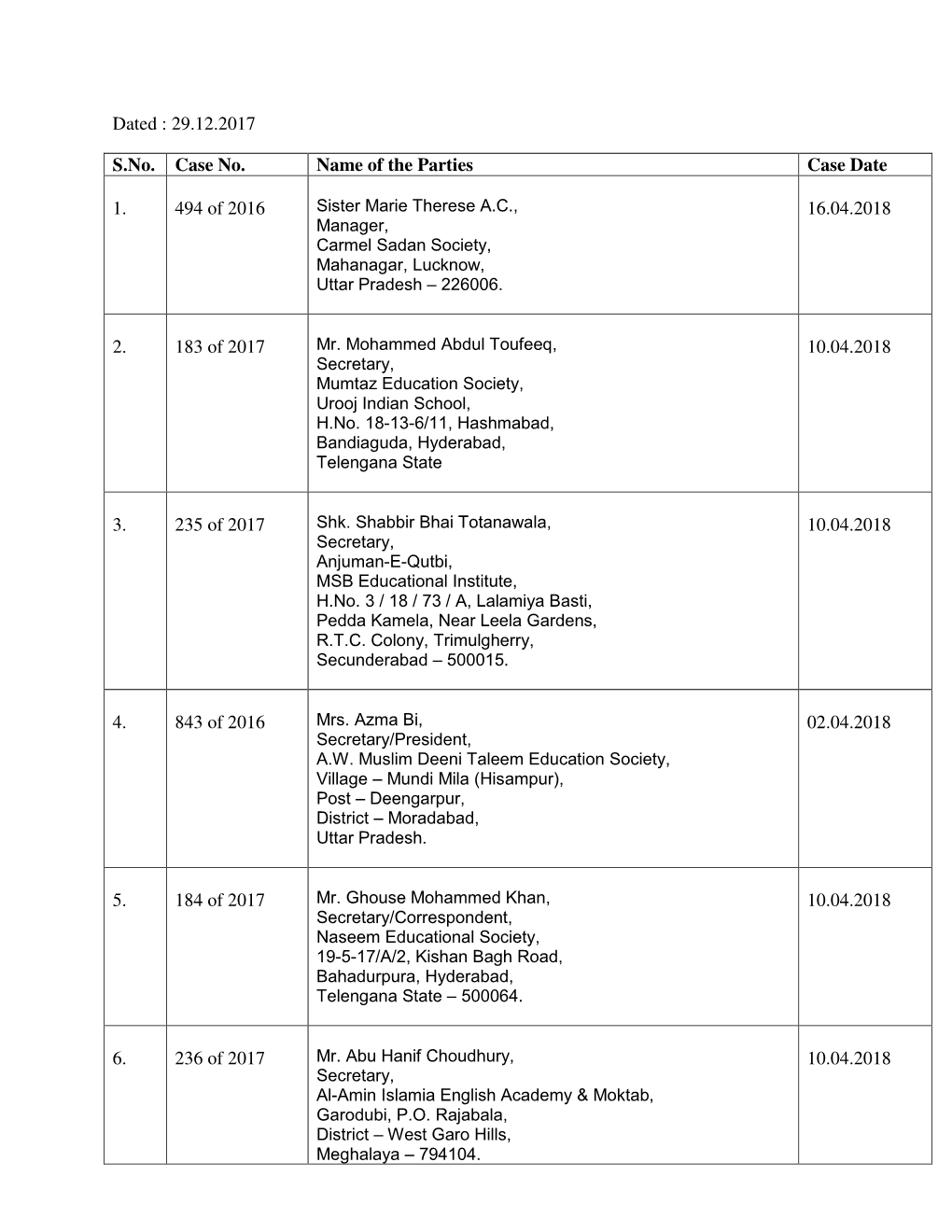 Notice Order Dated 29Th Dec 2017