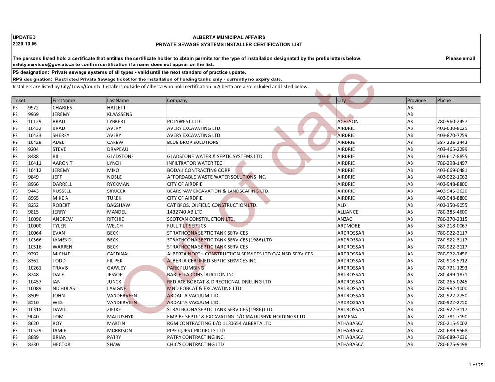 Private Sewage Certified Contractors List