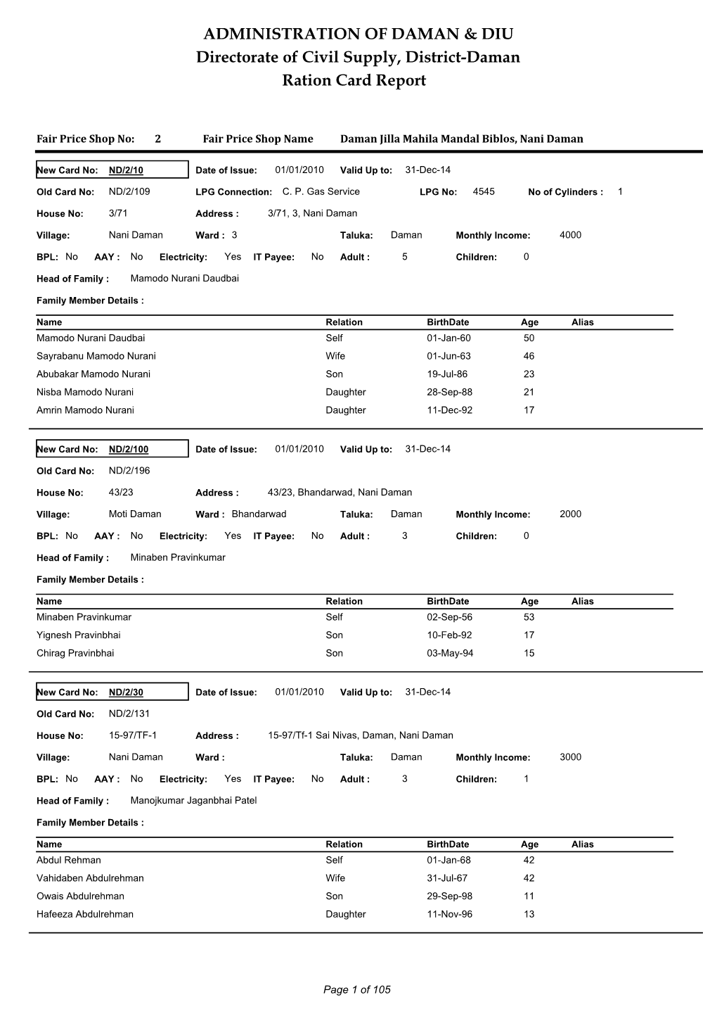 ADMINISTRATION of DAMAN & DIU Directorate of Civil Supply, District-Daman Ration Card Report