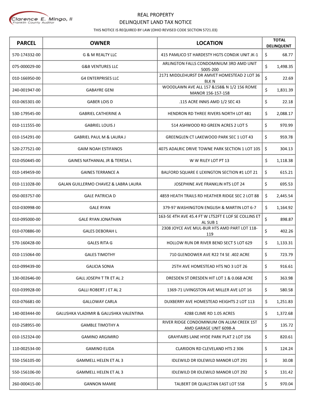 RE AD LIST for INTERNET.Xlsx