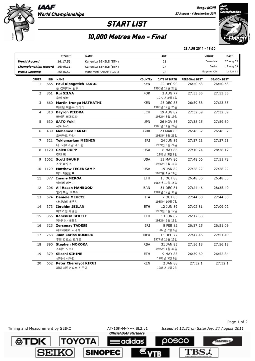 START LIST 10,000 Metres Men - Final