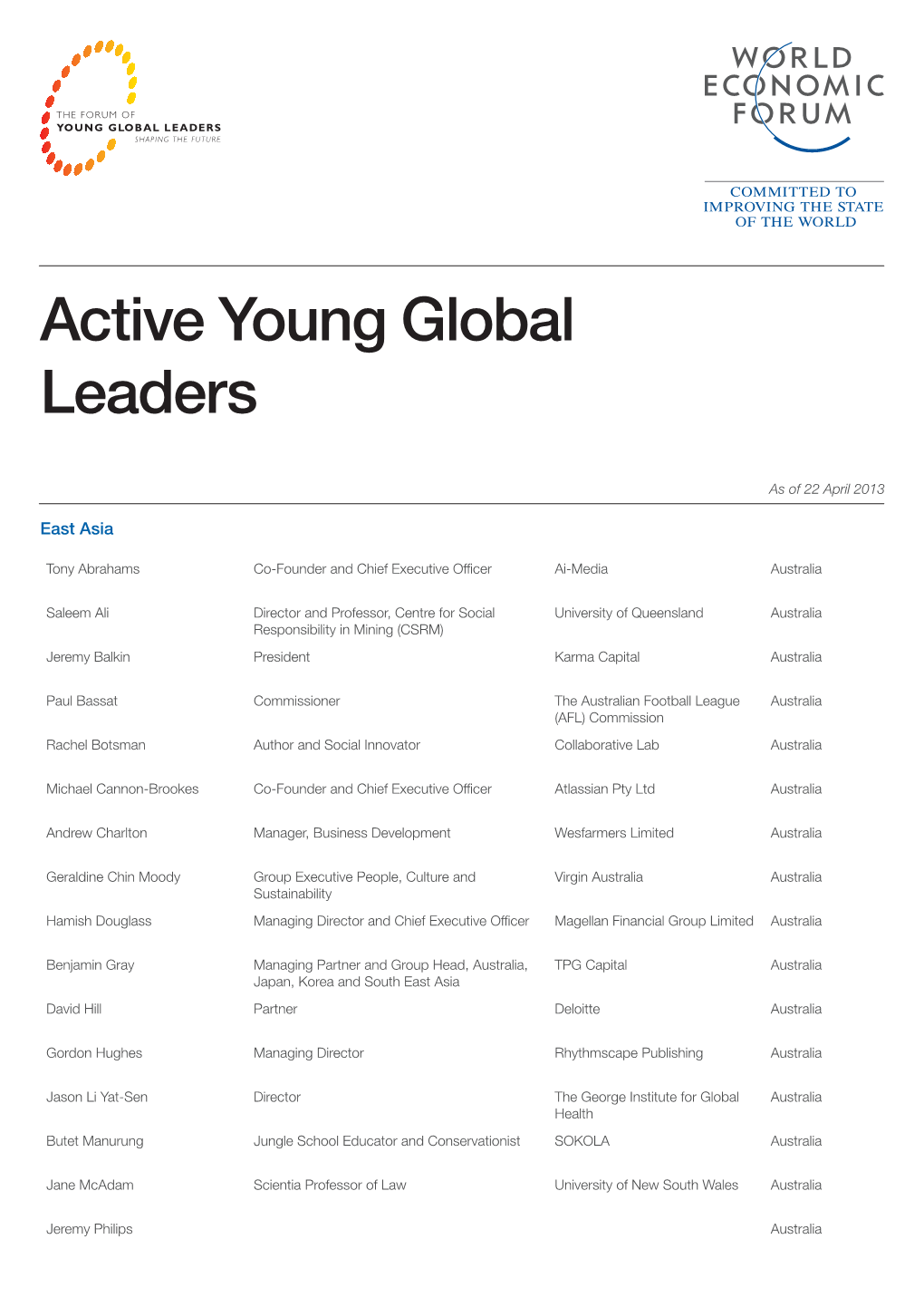 Active Young Global Leaders