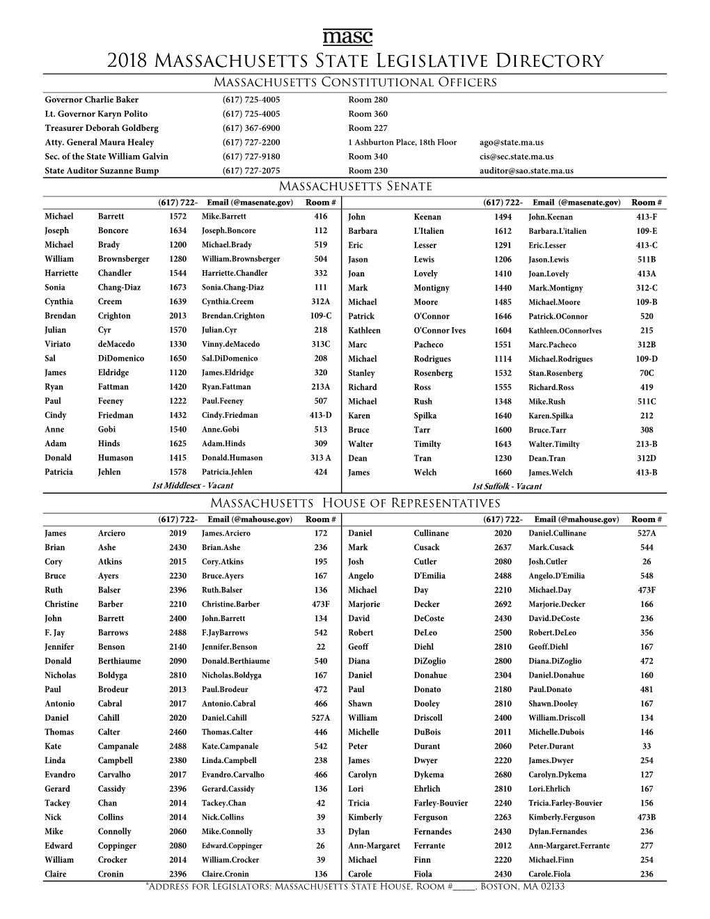 2018 Massachusetts State Legislative Directory Massachusetts Constitutional Officers Governor Charlie Baker (617) 725-4005 Room 280 Lt
