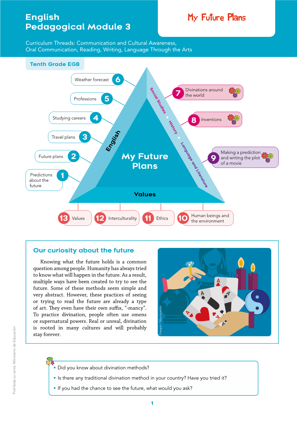 My Future Plans Pedagogical Module 3