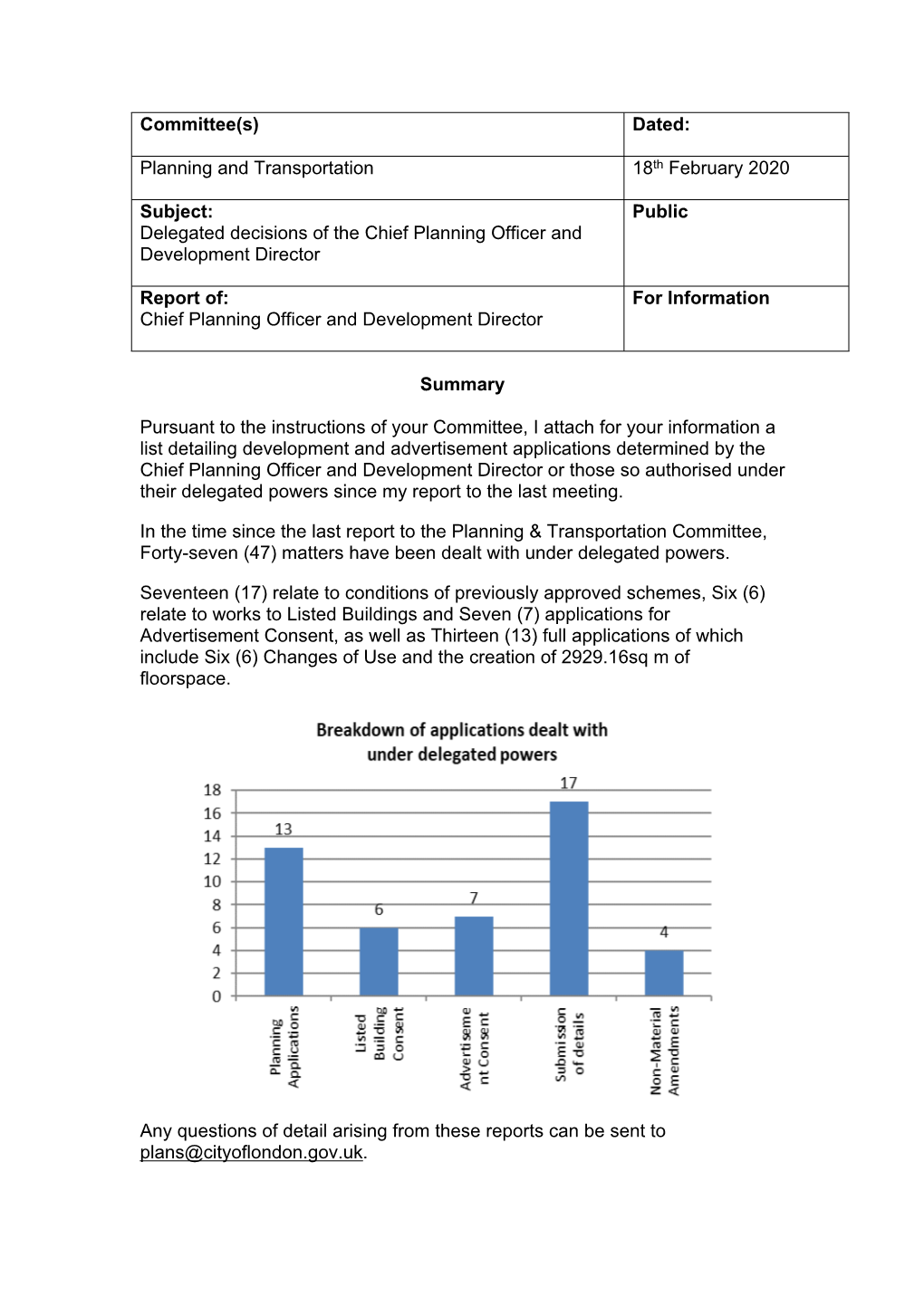 Delegated Decisions of the Chief Planning Officer and Development Director