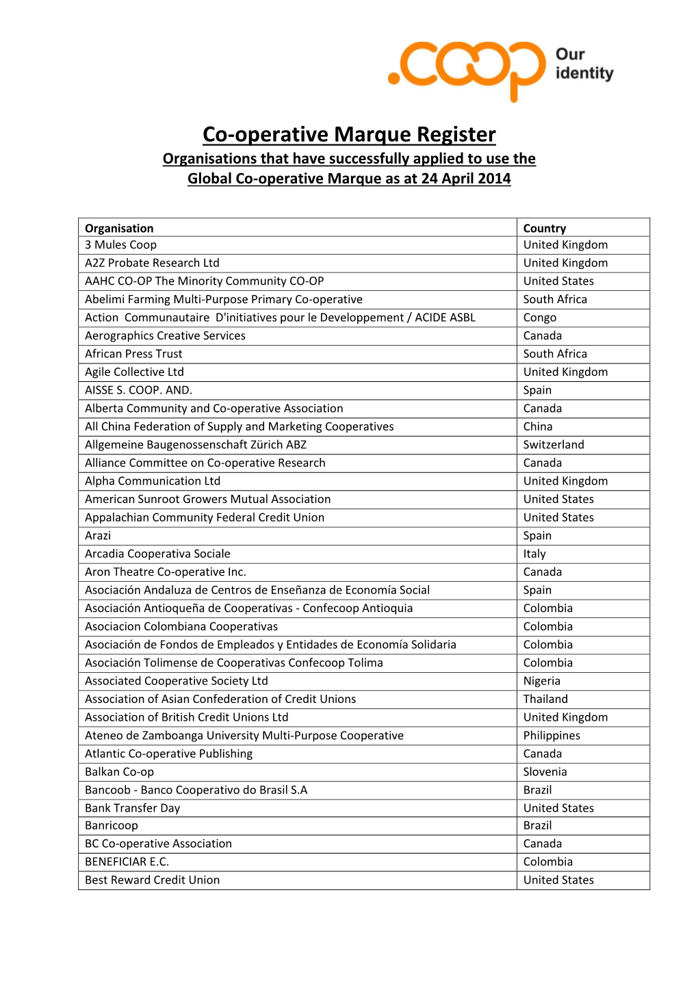 Co-Operative Marque Register Organisations That Have Successfully Applied to Use the Global Co-Operative Marque As at 24 April 2014