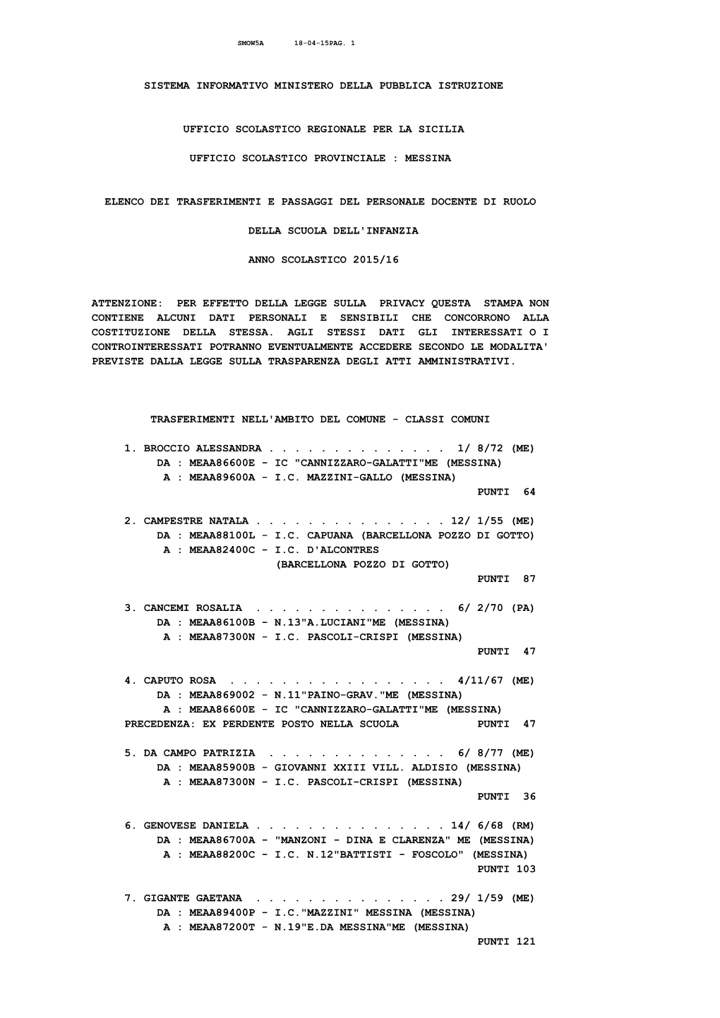 Sistema Informativo Ministero Della Pubblica Istruzione