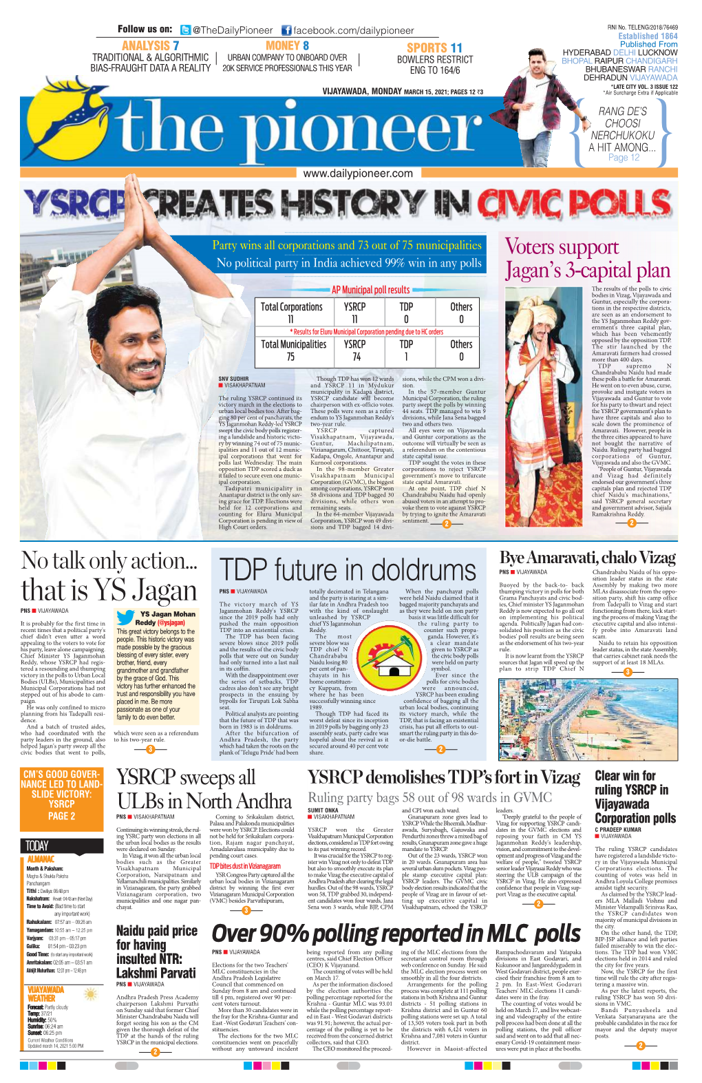 Vijayawada *Late City Vol