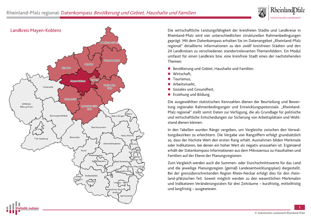 Datenkompass Bevölkerung Und Gebiet, Haushalte Und Familien STATISTISCHES LANDESAMT